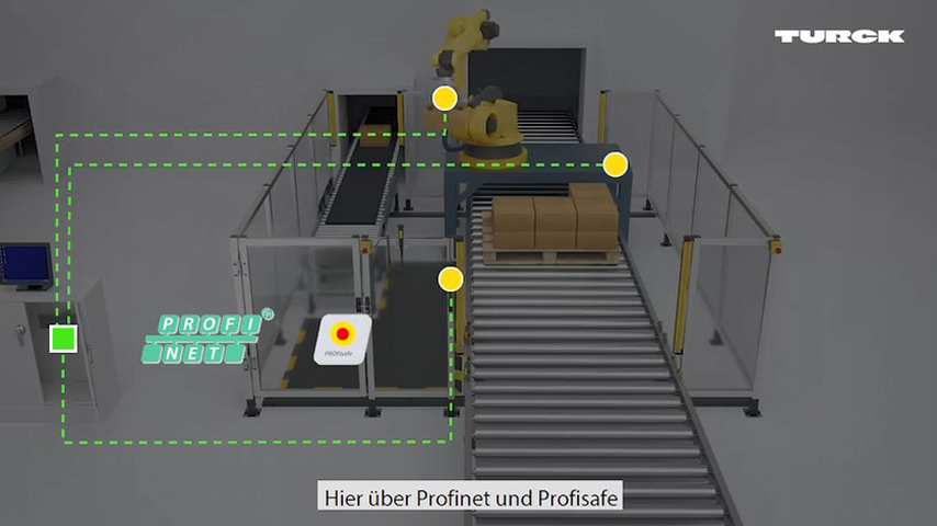 Safety Solutions: Funktionale Sicherheit für Mensch und Maschine